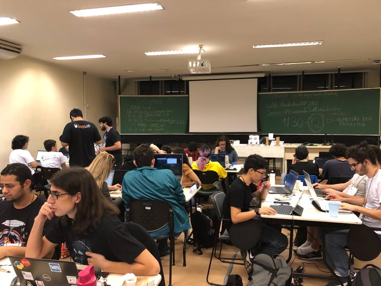 O que significa hackathon? – Agência USP de Inovação